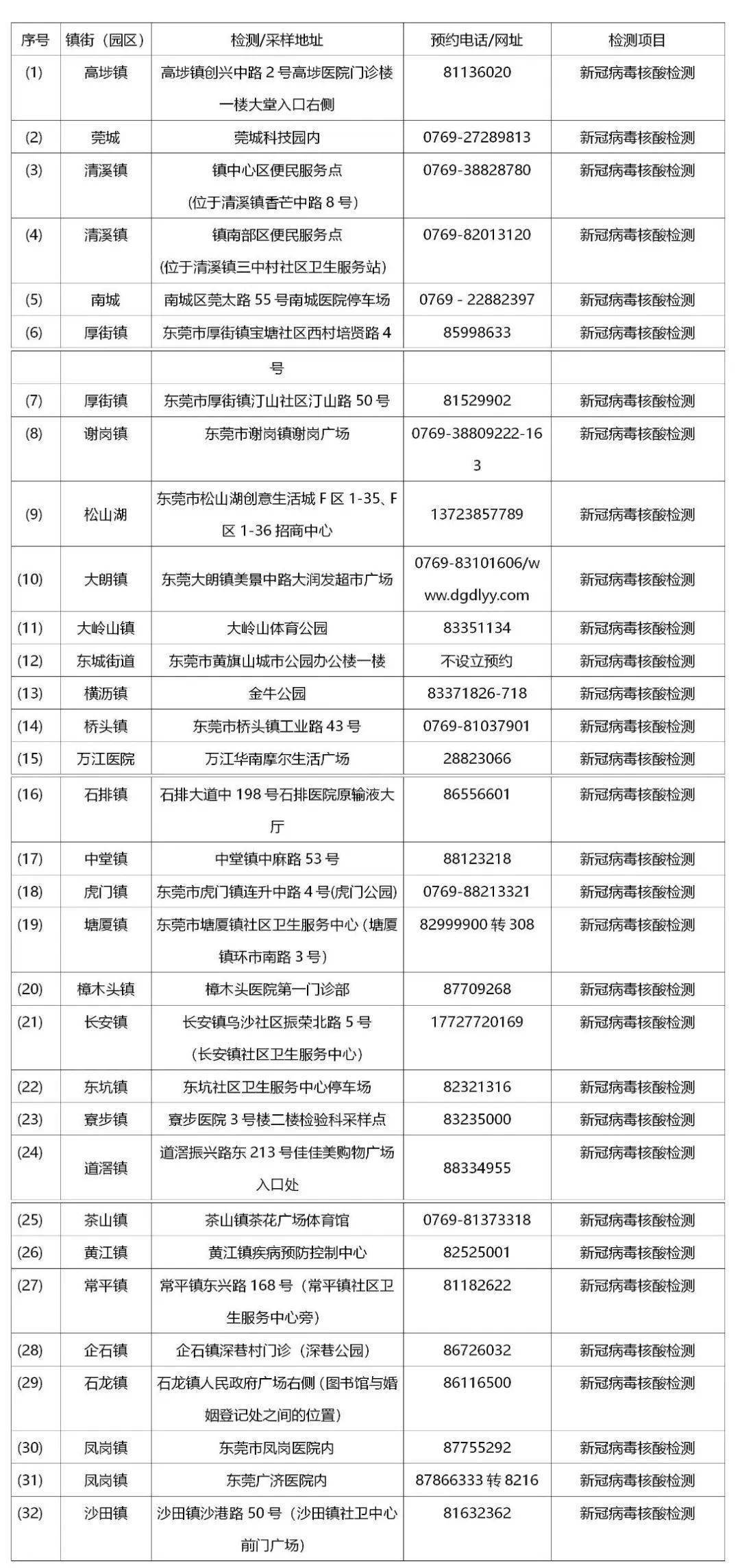 新澳门历史开奖记录查询,状况分析解析说明_工具版54.100