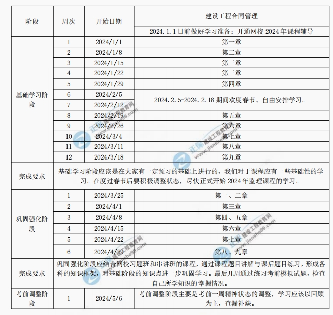 2024新奥资料免费精准天天大全,整体规划讲解_户外版86.115