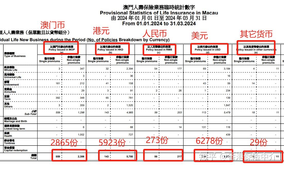 7777788888新澳门开奖2023年,结构化推进评估_Prestige12.917