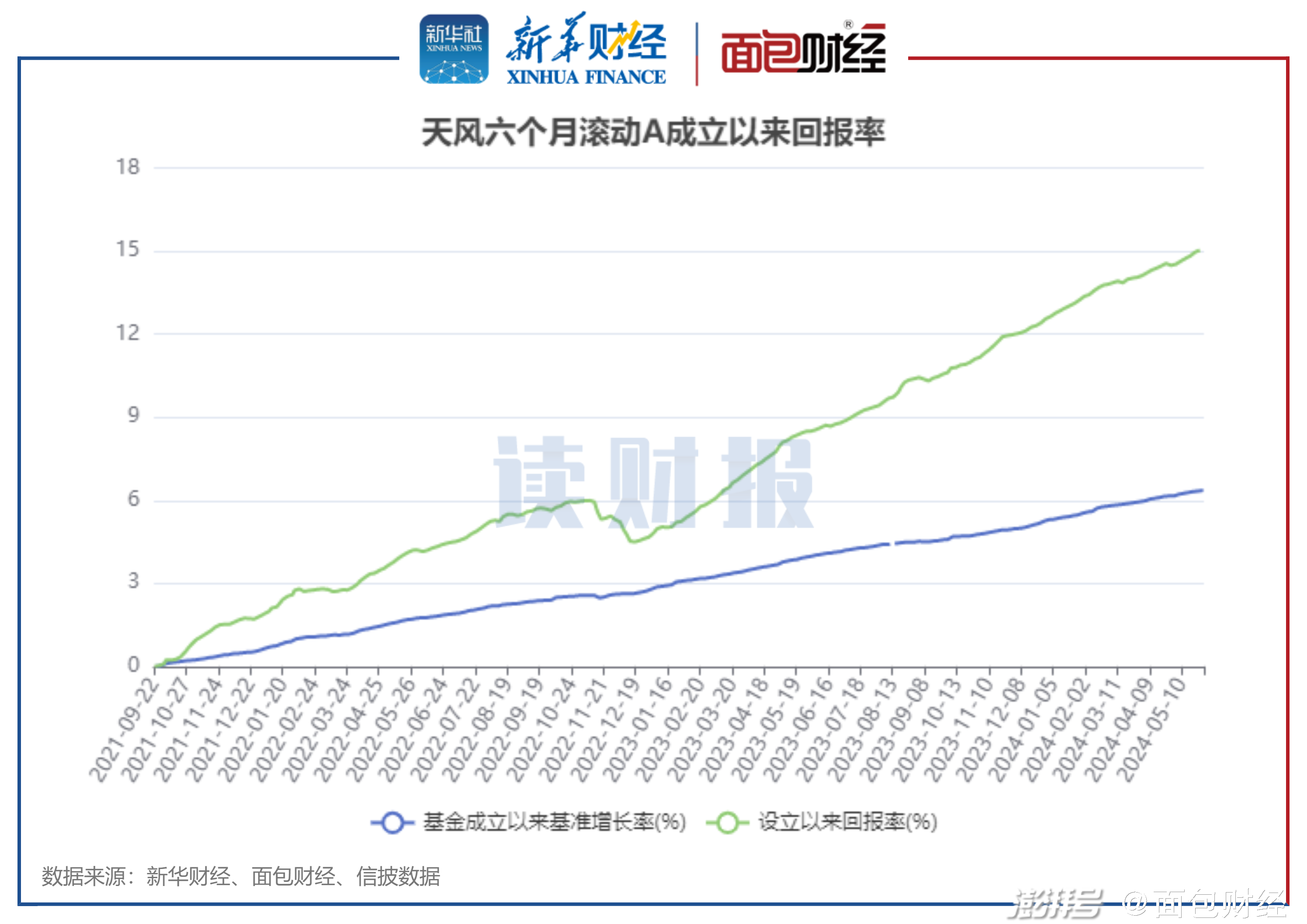 新澳今晚开奖结果查询,最佳选择解析说明_经典款68.360