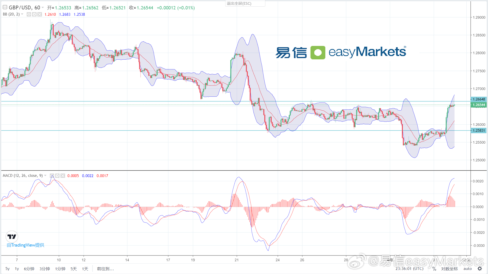 澳门最准最快的免费的,深层数据执行设计_watchOS86.562