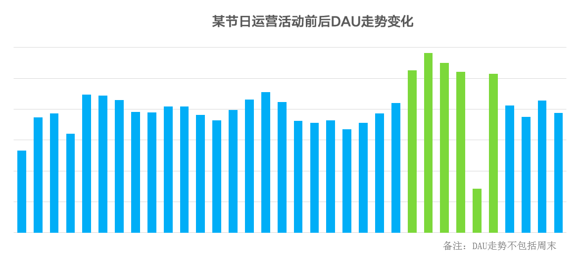 新澳门一肖一特一中,实地执行数据分析_冒险款33.525