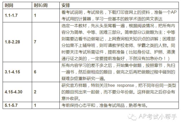 2024新奥精选免费资料,前沿评估解析_Lite46.51