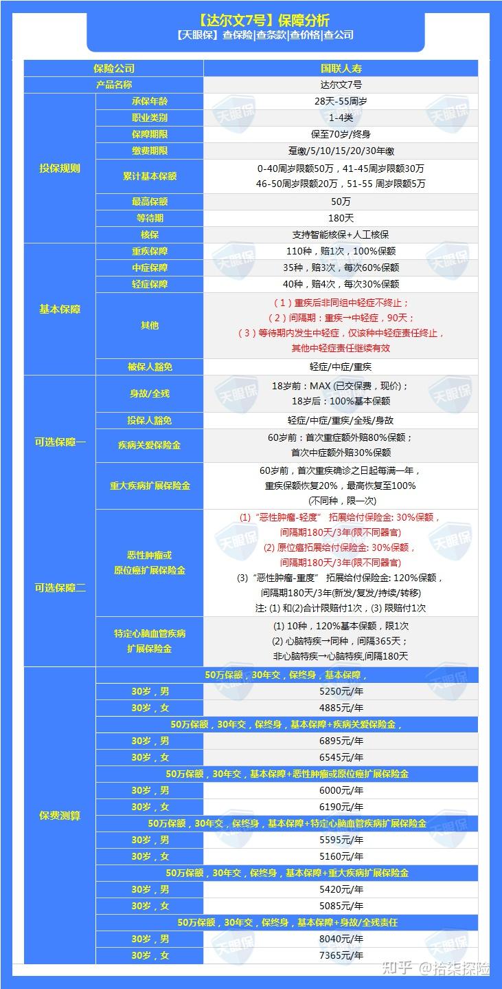 2024年全年資料免費大全優勢,快速设计问题方案_Galaxy92.565