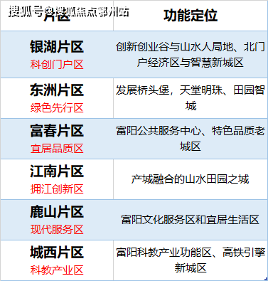 新澳天天开奖资料大全最新54期129期,快速设计解答计划_3K99.822