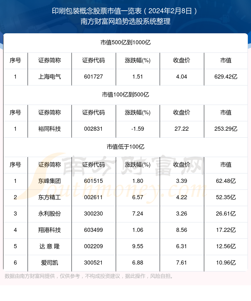 2024年香港正版免费大全,最新数据解释定义_pack96.774