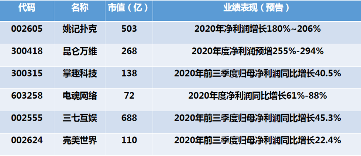 新奥长期免费资料大全,科技成语分析落实_专业版20.813