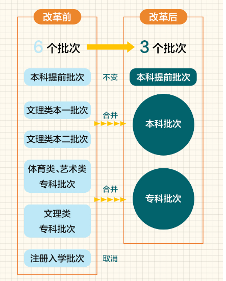 澳门最准的资料免费公开,国产化作答解释落实_soft15.782