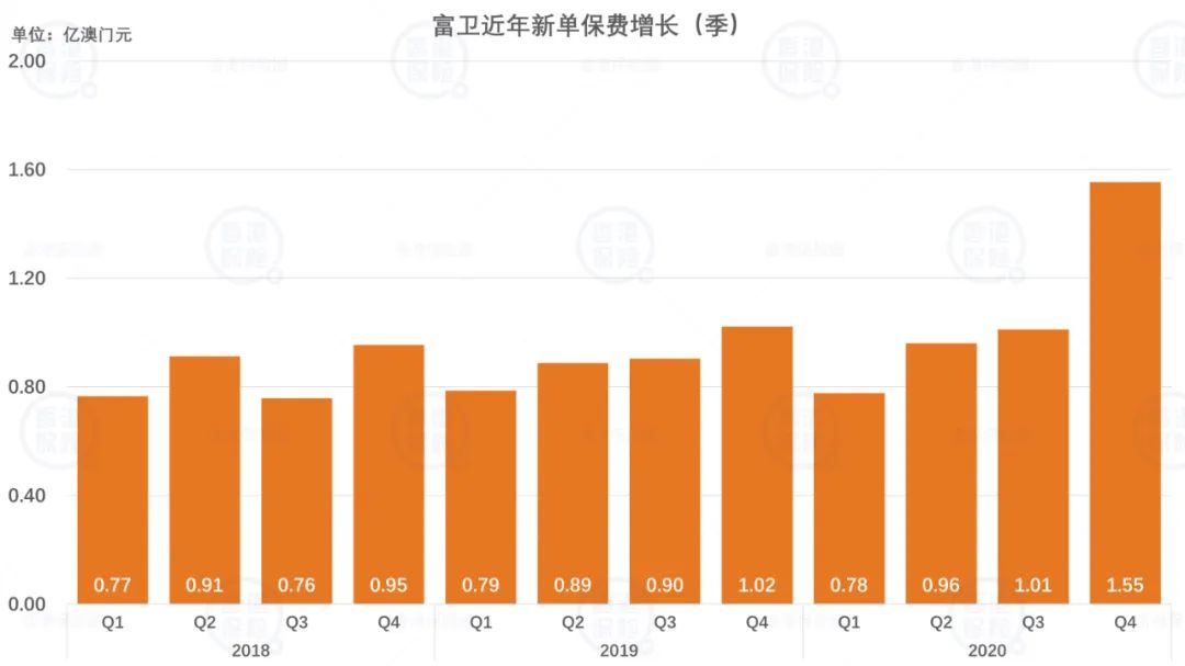 2024年新澳门开奖号码,实地分析考察数据_AR版12.843