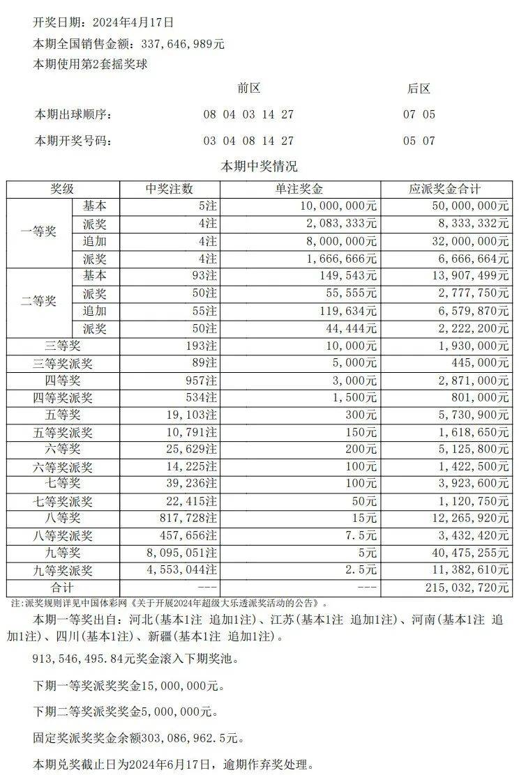 新澳门开奖结果+开奖记录表查询,快速落实响应方案_V版77.377