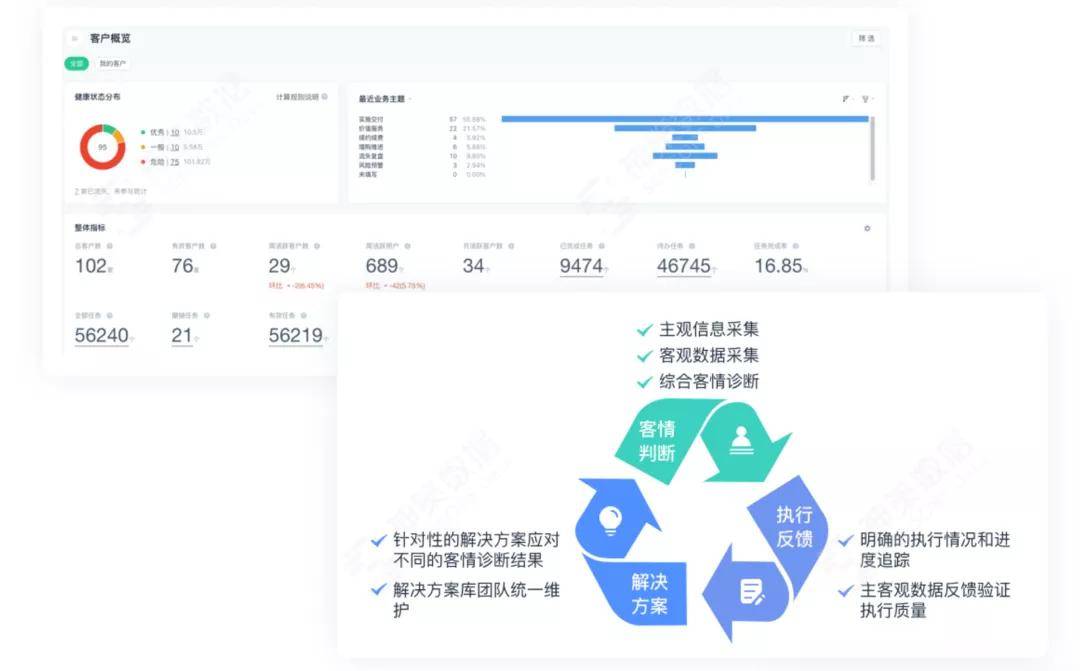 新奥资料免费期期精准,全面执行计划数据_储蓄版48.243