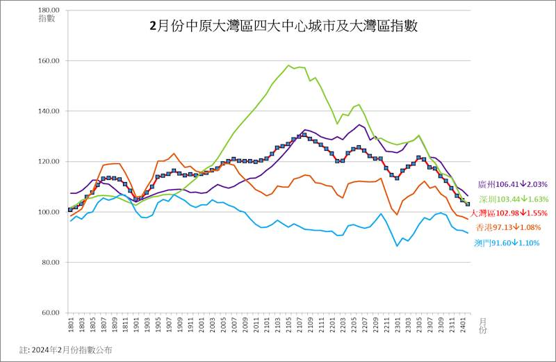 2024年澳门开奖结果,实地考察数据策略_特供版54.598