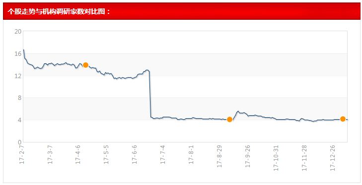 澳门4949开奖结果最快,实地考察数据设计_DP29.927