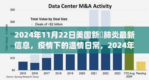 2024年11月新冠高峰期,实地验证方案_soft51.398