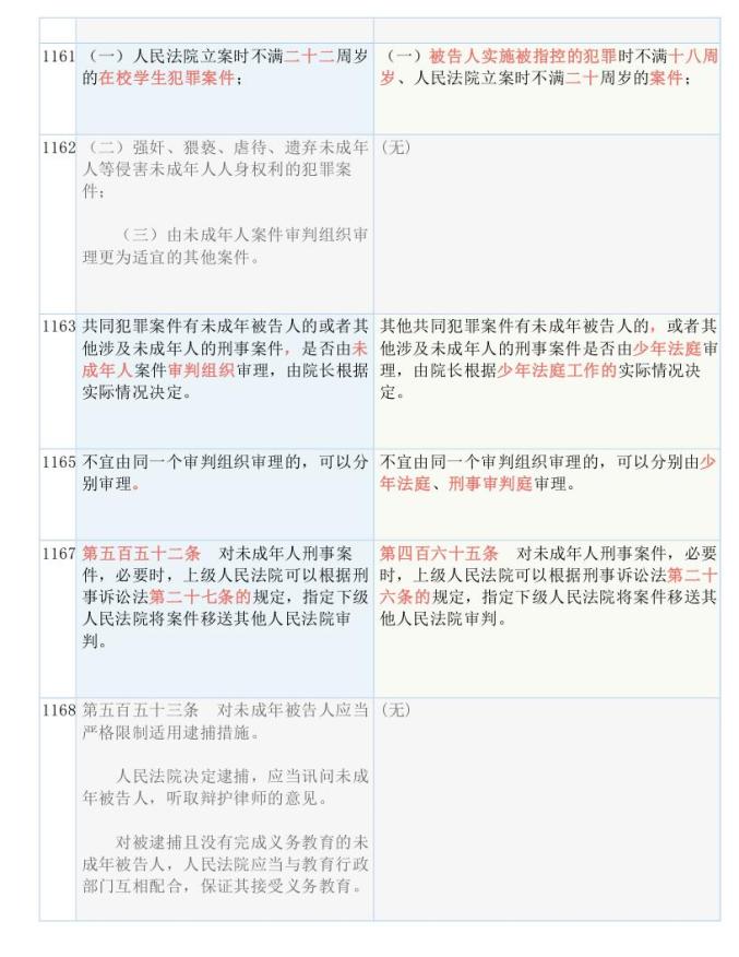 新澳历史开奖记录查询结果,准确资料解释落实_VE版99.934