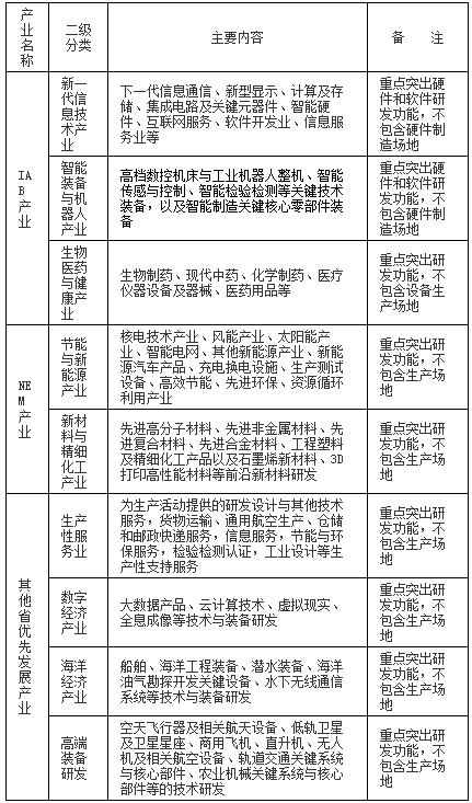 澳门三肖三码精准1OO%丫一,广泛的解释落实方法分析_进阶版84.341