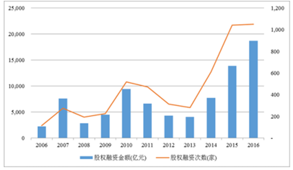 2024新澳天天资料免费大全49图,实地评估数据方案_体验版85.305