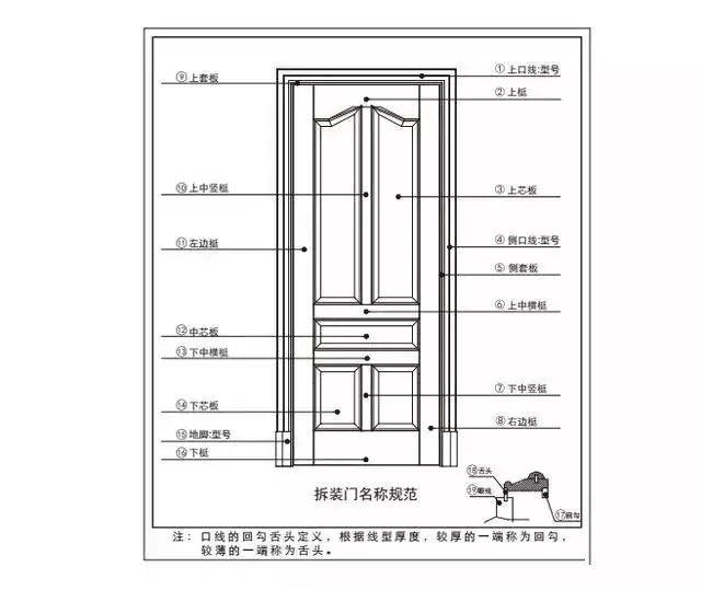 新门内部资料精准大全,最新正品解答落实_set24.964