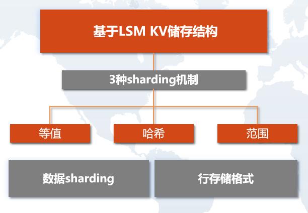 2024澳门特马今晚开奖图纸,深入数据设计策略_钱包版95.509