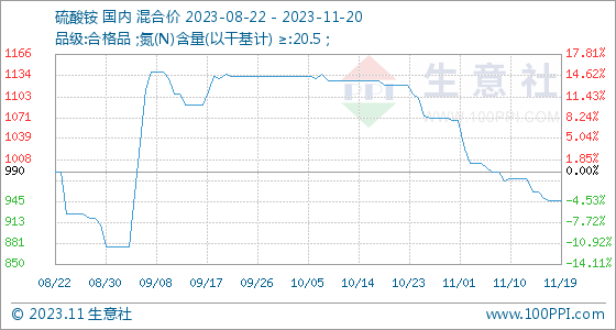 新澳天天开奖资料大全最新5,预测说明解析_PT11.946