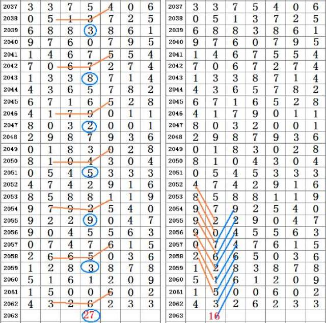 2024年11月30日 第48页