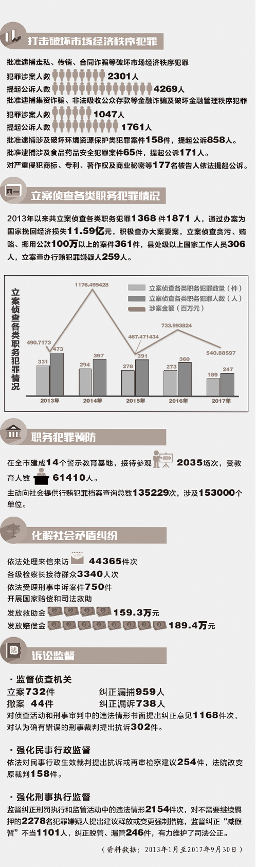 管家婆的资料一肖中特46期,实地数据验证策略_动态版91.646