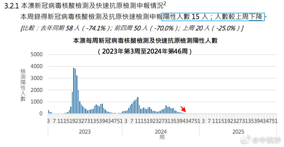 澳门六开奖结果2024开奖今晚,实地数据分析计划_KP81.840