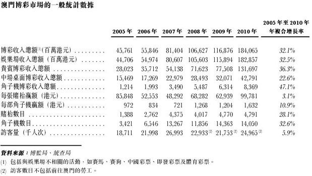 新澳门历史开奖记录查询,经济性执行方案剖析_限定版27.403