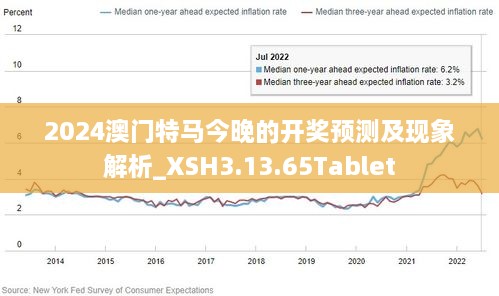 2024澳门特马今晚开,绝对经典解释落实_RX版55.442