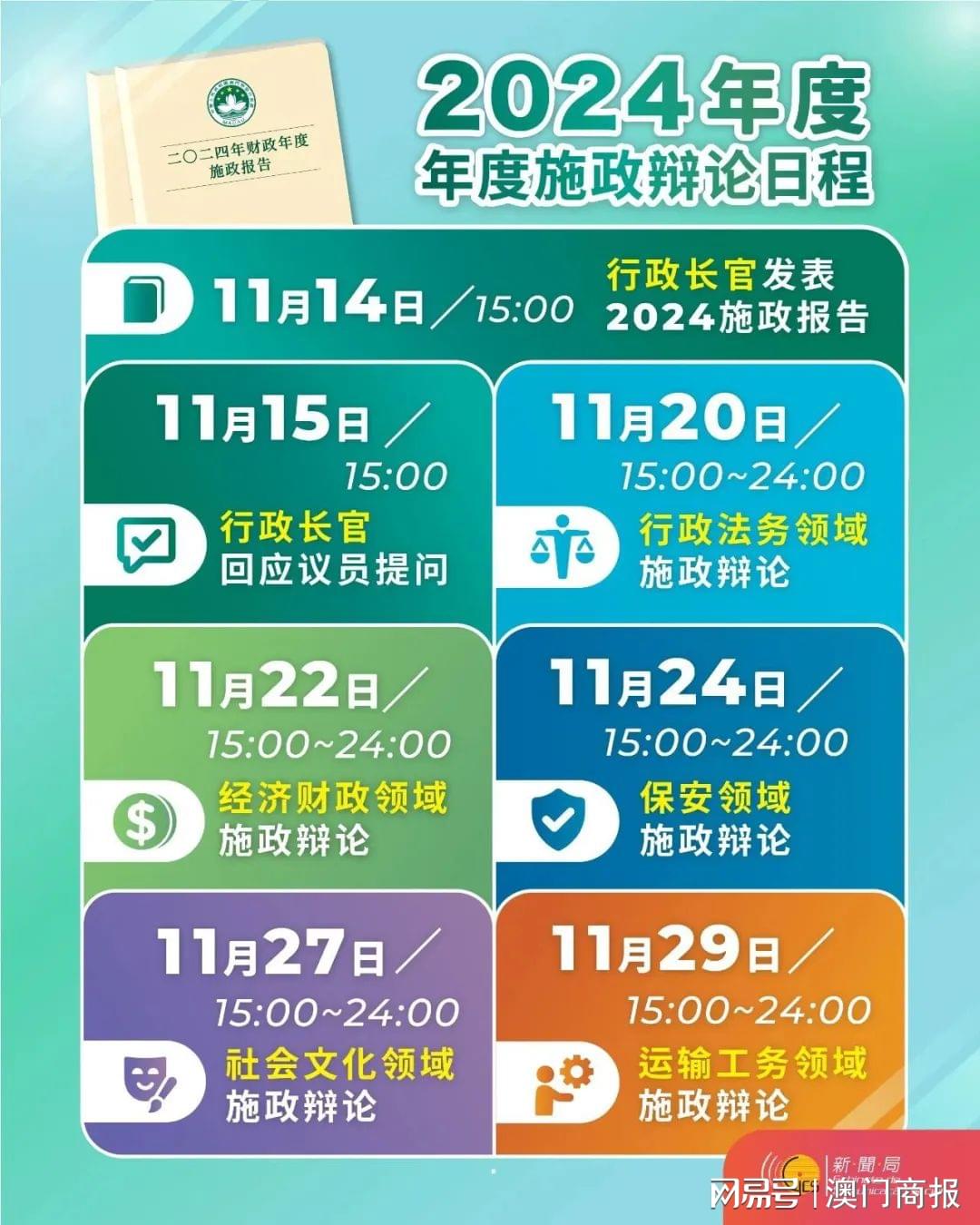 2024年11月30日 第7页