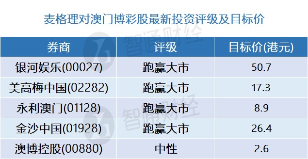 2024年11月30日 第3页