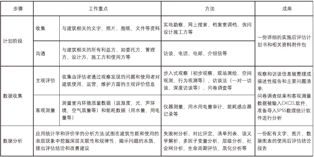 澳门9点内部码群,实地设计评估方案_4K22.955