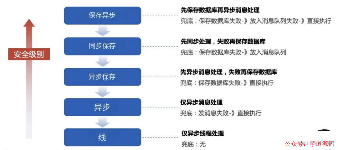 7777788888精准跑狗图正版,标准化流程评估_HDR版34.320