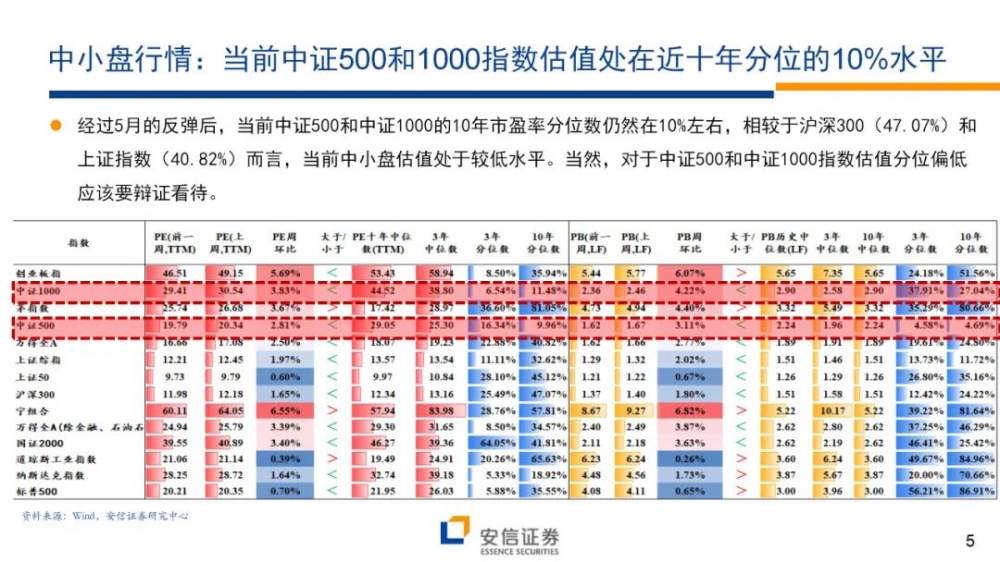 2024新奥历史开奖记录香港,全部解答解释落实_战略版12.545