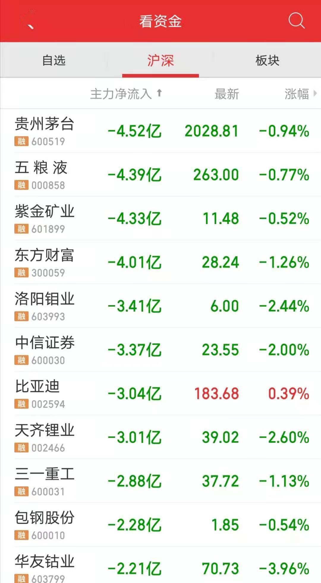 新澳好彩免费资料大全,效率资料解释定义_钻石版77.837