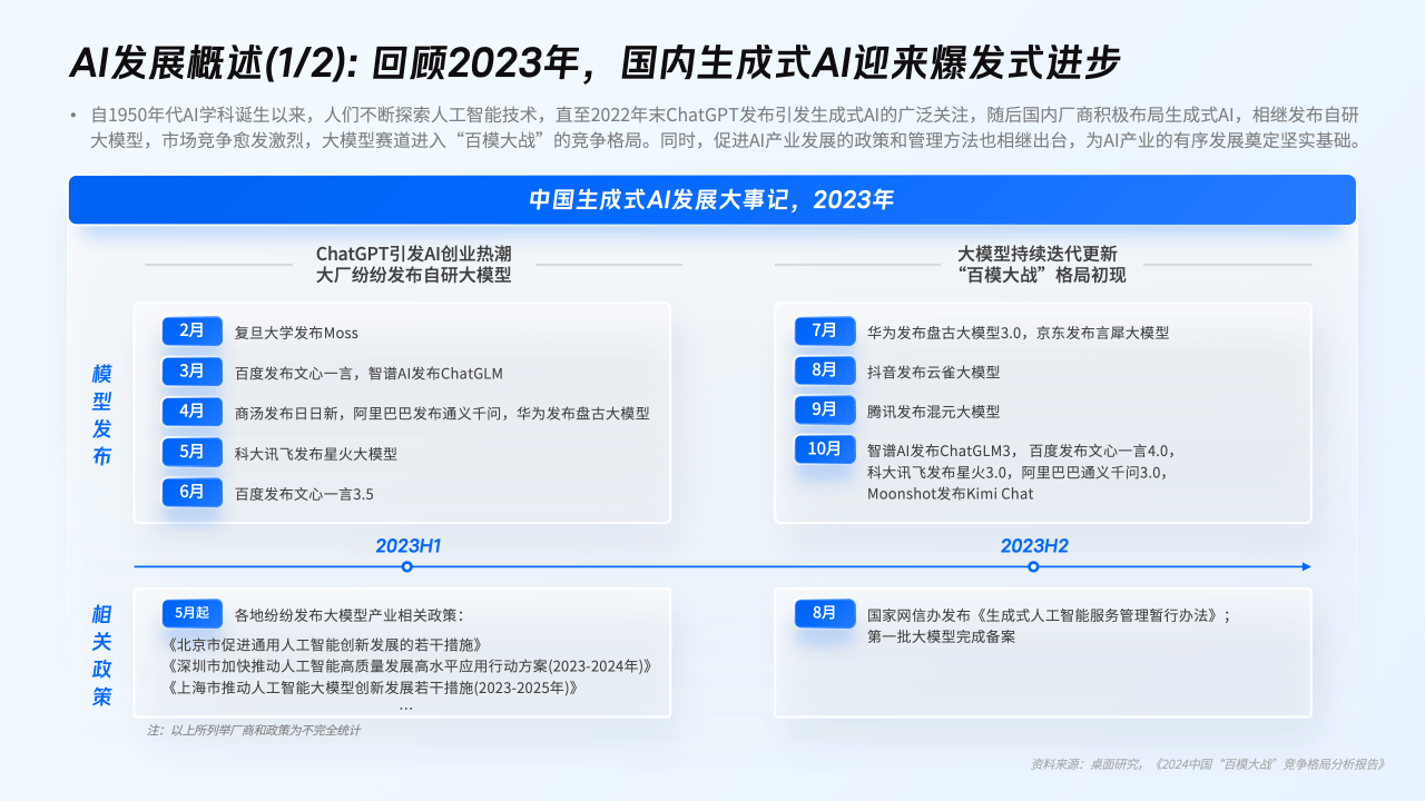 2024新奥门免费资料,深层执行数据策略_VR20.45