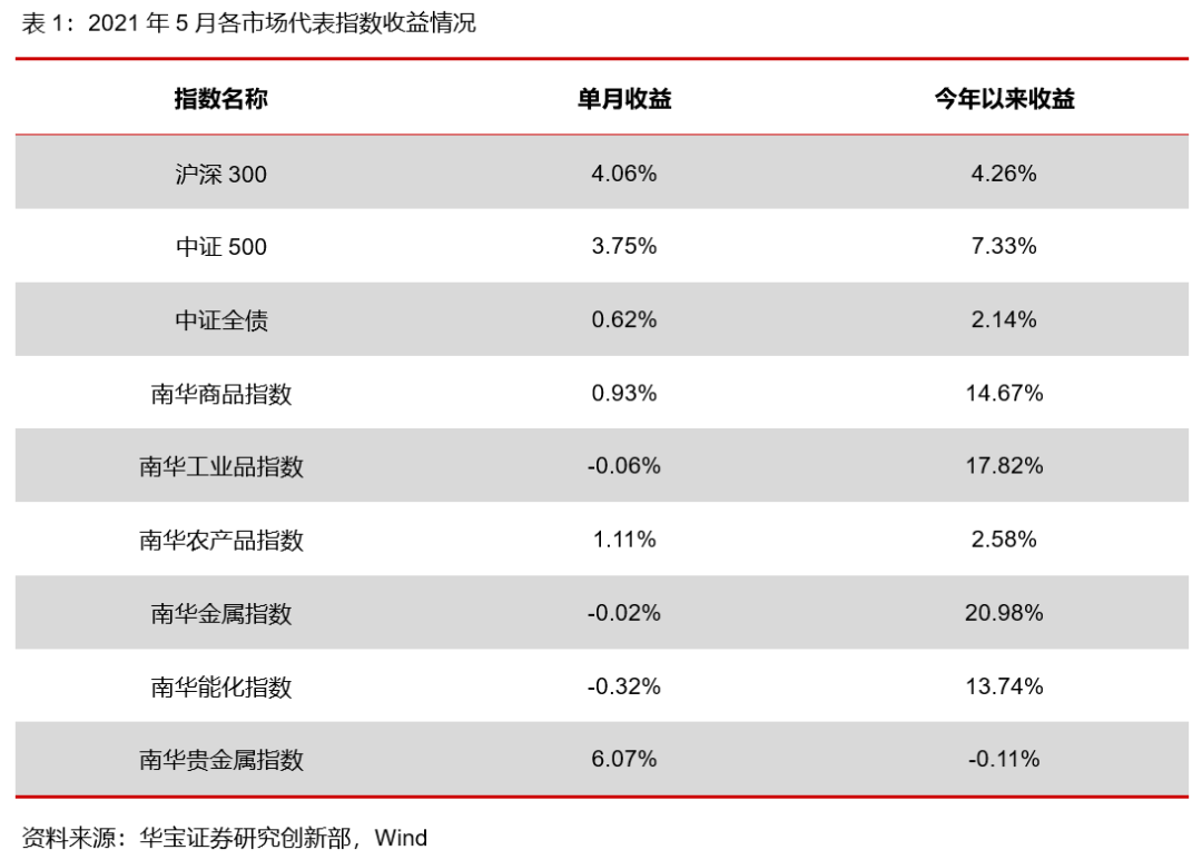 澳门一码一肖一恃一中240期,实地验证方案策略_增强版12.150