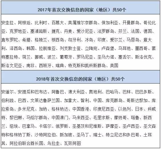 新澳门彩开奖结果2024开奖记录,重要性解释落实方法_5DM58.417