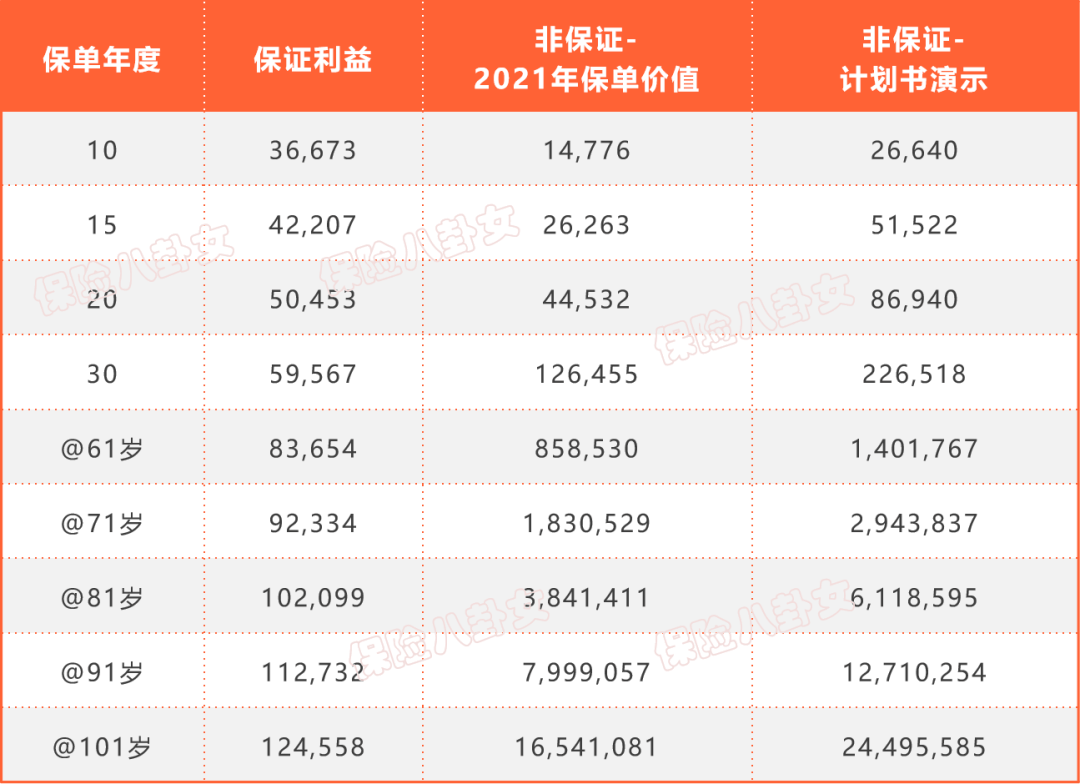 2024香港资料大全正新版,精细执行计划_特别款57.351