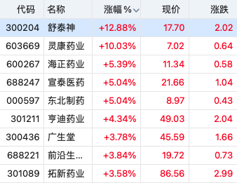 旺角天下彩二四六赢彩,专业数据解释定义_网红版72.385