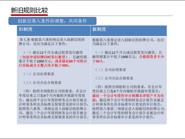 新澳天天开奖免费资料,重要性解释落实方法_Galaxy66.619