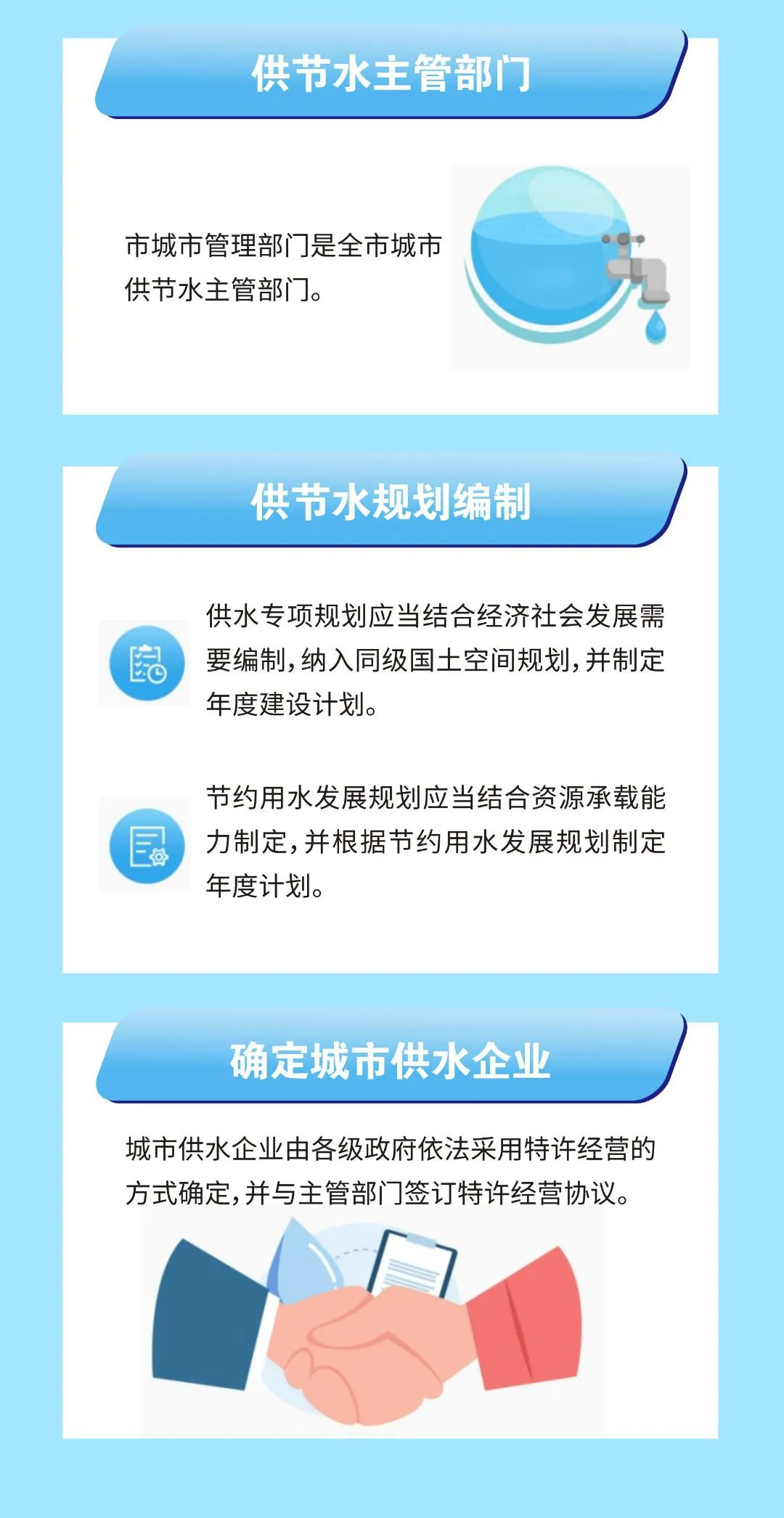 城市供水条例最新解读，关键内容概览