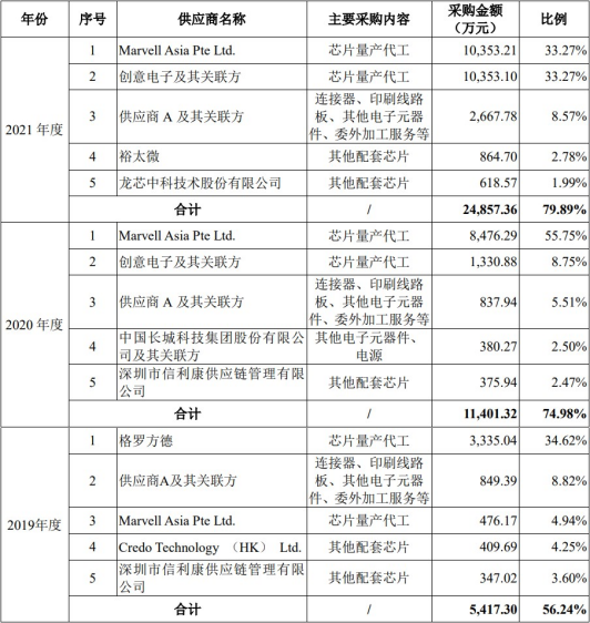 新奥长期免费资料大全,适用设计解析_XR89.401