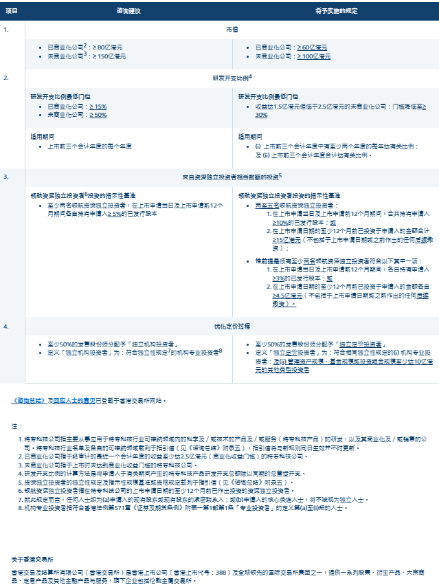 2024澳门特马今晚开奖98期,连贯评估执行_pro34.775