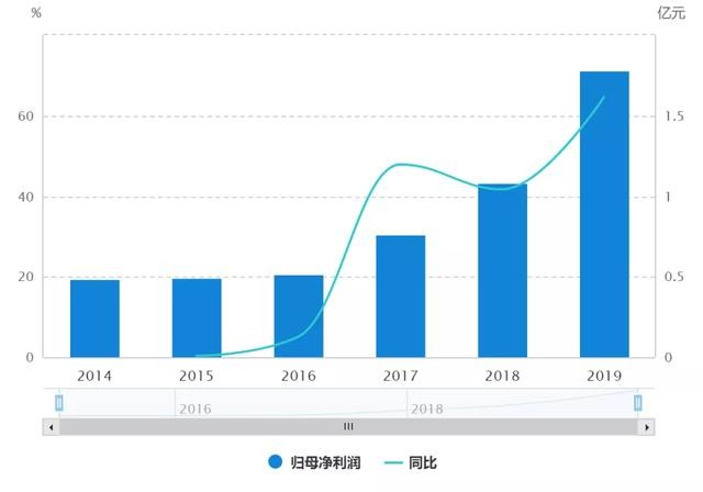 六叔公澳门资料2024年,定性解读说明_7DM46.777