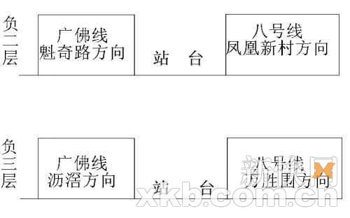 广东八二站82953ccm,经典分析说明_模拟版78.634