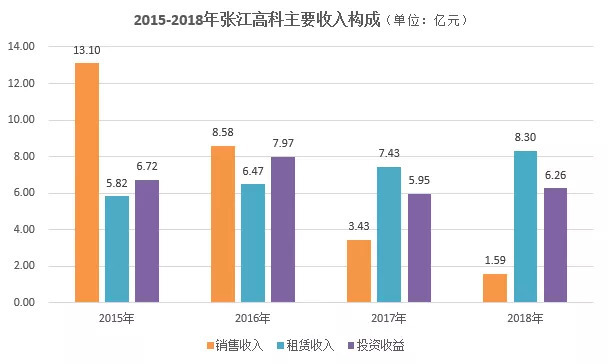 新澳天天开奖资料大全最新,深度策略应用数据_5DM86.465