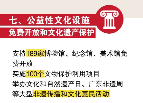 澳门广东八二网站,广泛的关注解释落实热议_投资版44.287