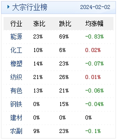 2024年天天开好彩资料,专业数据解释定义_soft55.174