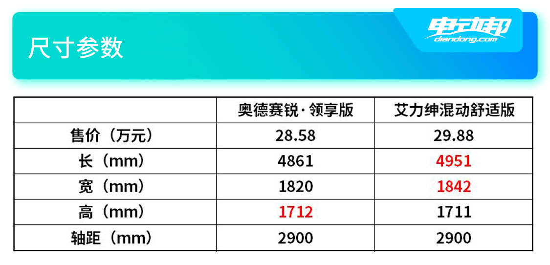 2024新澳门开奖结果记录,实地考察分析_特别款57.351